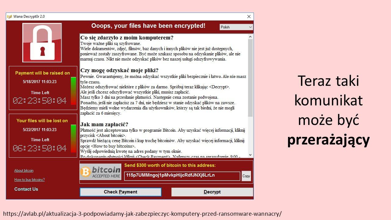 Ransomware